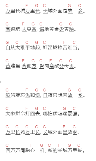 中国艺术歌曲《长城谣》吉他谱C调和弦谱(txt)1
