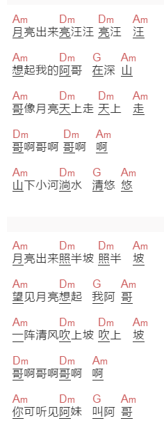 中国艺术歌曲《小河淌水》吉他谱C调和弦谱(txt)1