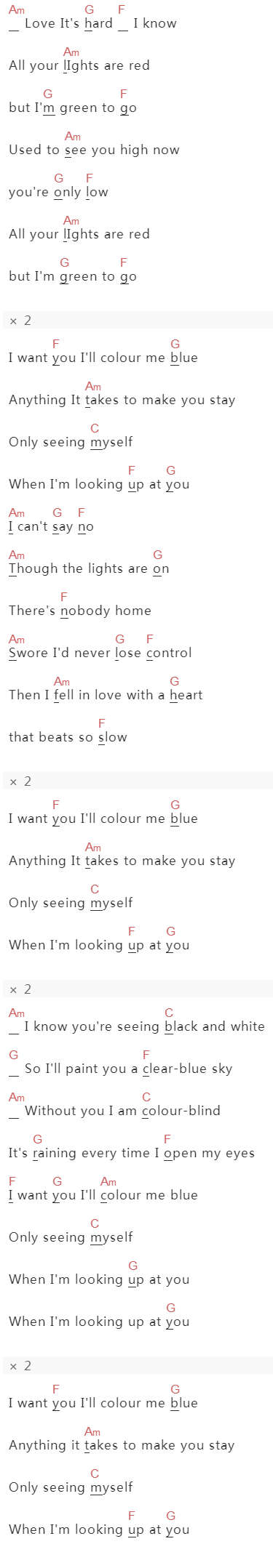 Troye Sivan《BLUE》吉他谱C调和弦谱(txt)1