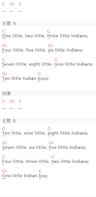 幼儿英语启蒙《Ten Little Indians》吉他谱C调和弦谱(txt)1