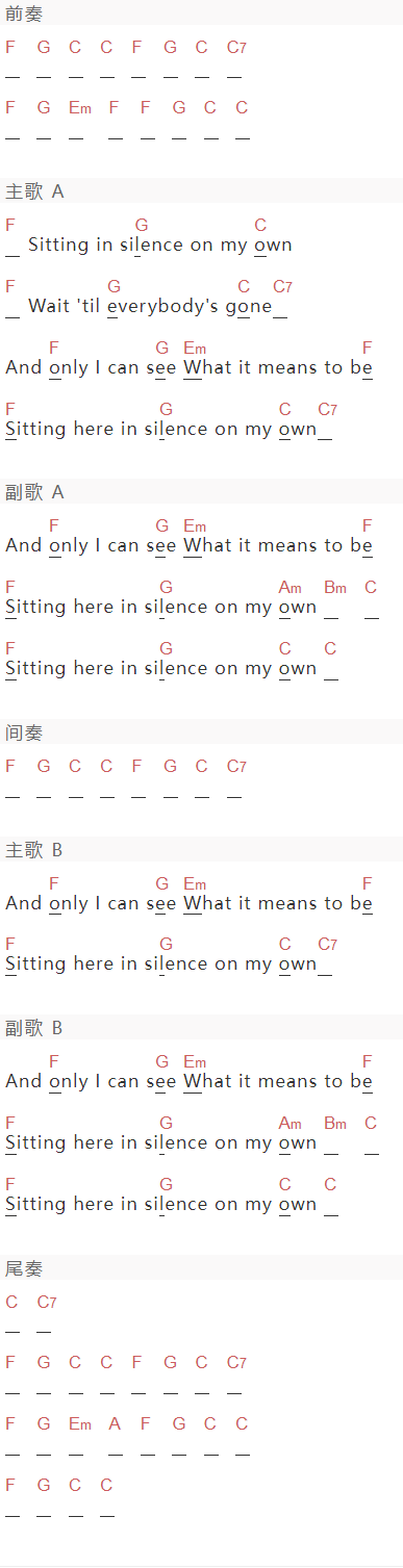 Oasis《Sitting Here In Silence》吉他谱C调和弦谱(txt)1