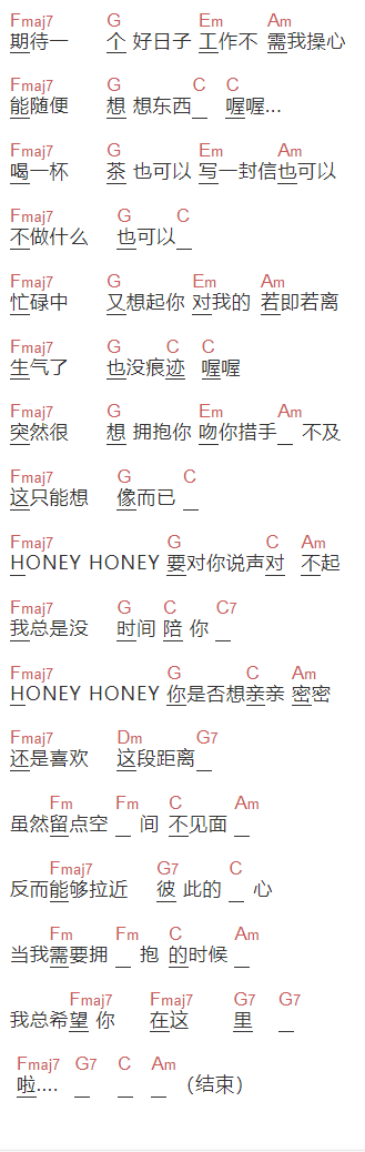 孙燕姿《Honey Honey》吉他谱C调和弦谱(txt)1