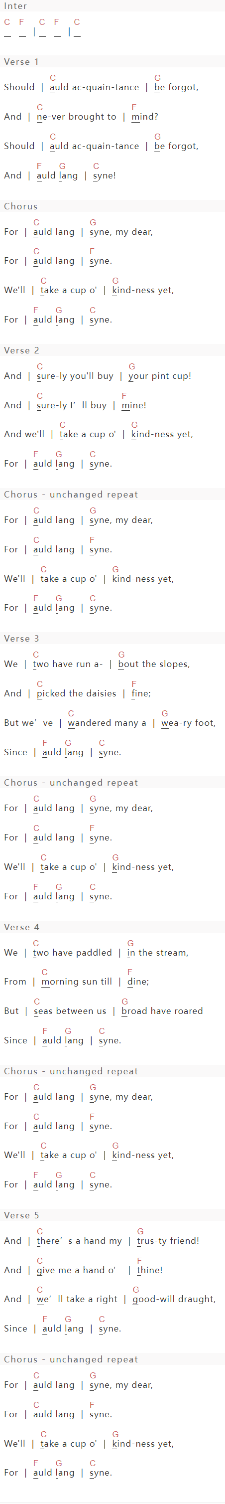 苏格兰民歌《Auld Lang Syne》吉他谱C调和弦谱(txt)1