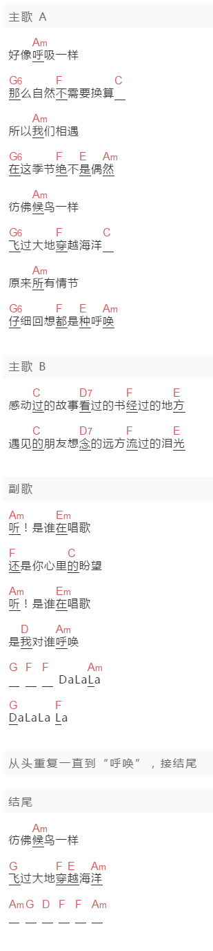 刘若英,黄韵玲《听!是谁在唱歌》吉他谱C调和弦谱(txt)1
