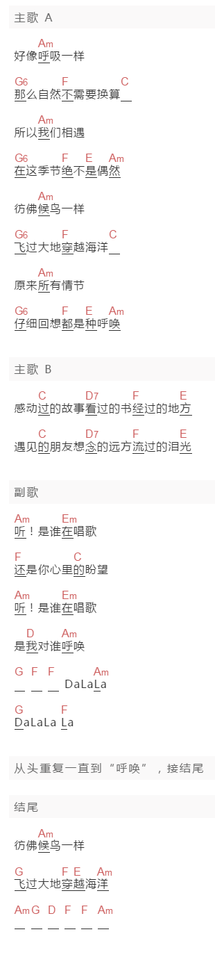 刘若英,黄韵玲《听！是谁在唱歌》吉他谱C调和弦谱(txt)1