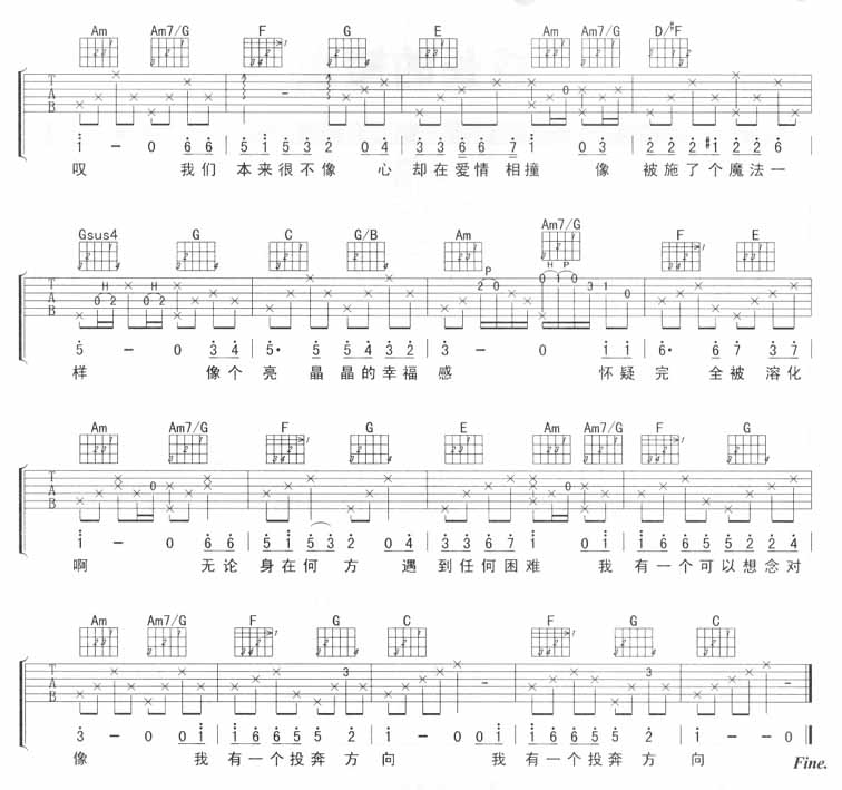 孟庭苇《幸福感》吉他谱D调六线谱(图)1