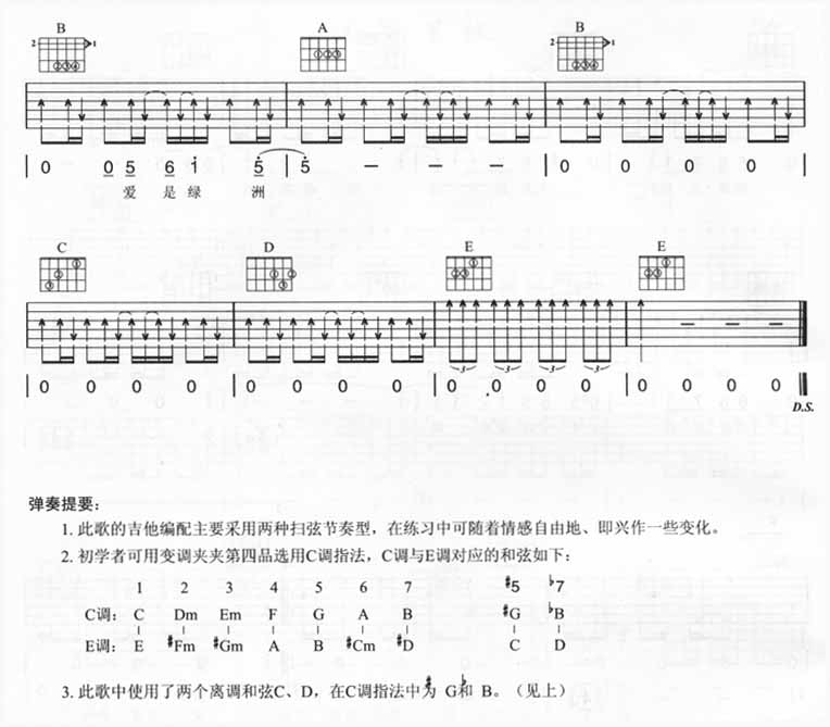  五月天《寂寞星球》吉他谱C调六线谱(图)1