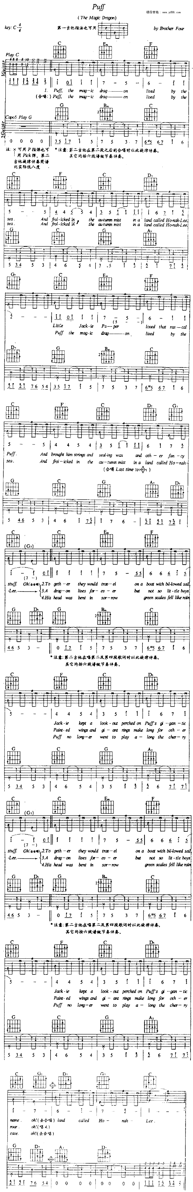 Brisco,J. Randal《Puff》吉他谱C调六线谱(图)1