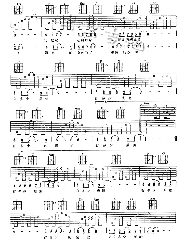 零点乐队《BarStreet》吉他谱C调六线谱(图)1