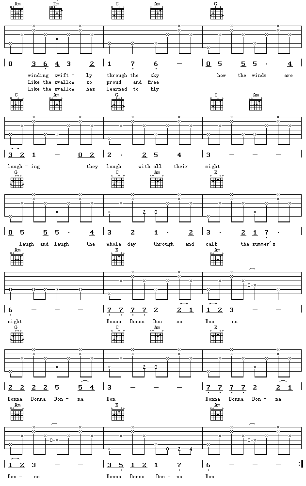 欧美经典《DonnaDonna》吉他谱C调六线谱(图)1