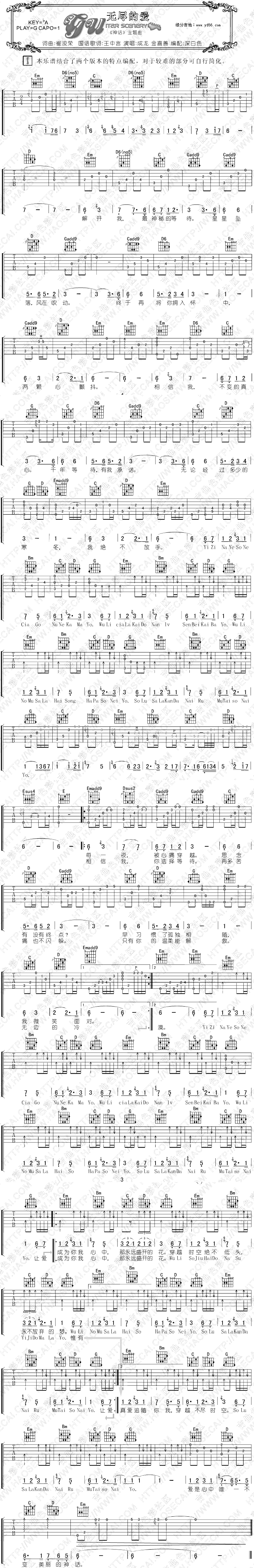 成龙《美丽神话》吉他谱C调六线谱(图)1