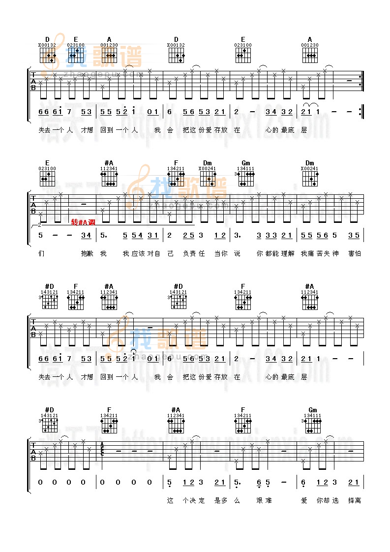 刘若英《落跑新娘》吉他谱A调六线谱(图)1