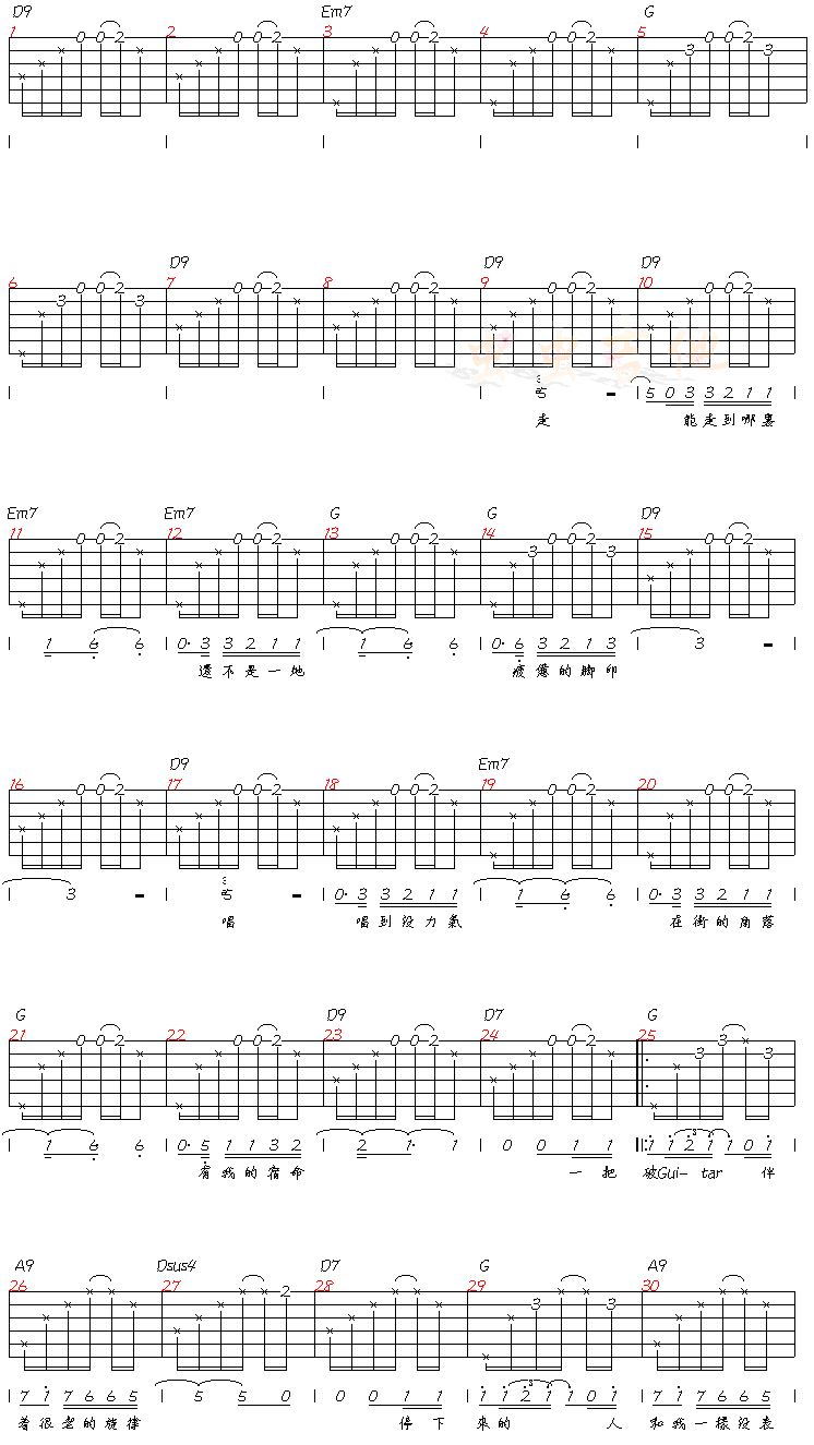 迪克牛仔《街角的GUITARMAN》吉他谱C调六线谱(图)1