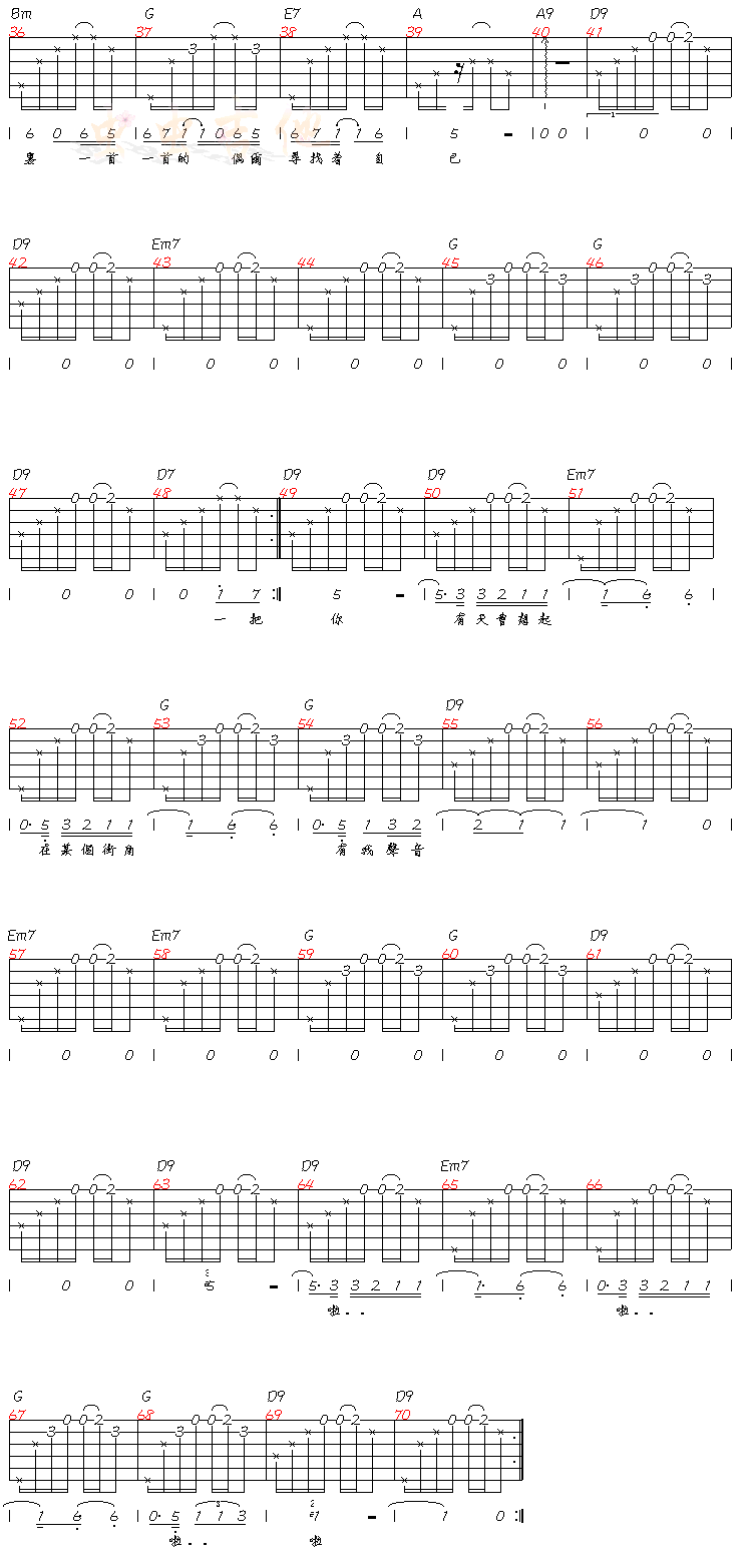 迪克牛仔《街角的GUITARMAN》吉他谱C调六线谱(图)1