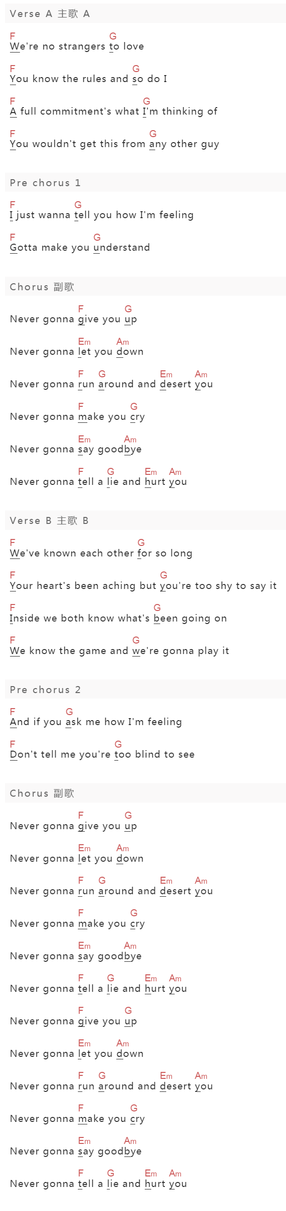 Rick Astley《Never Gonna Give You Up》吉他谱C调和弦谱(txt)1
