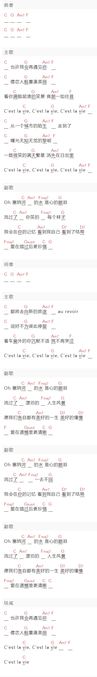 梁静茹《C'est La Vie》吉他谱C调和弦谱(txt)1