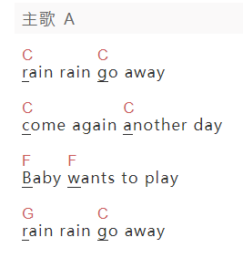 英文儿歌《Rain Rain Go Away》吉他谱C调和弦谱(txt)1