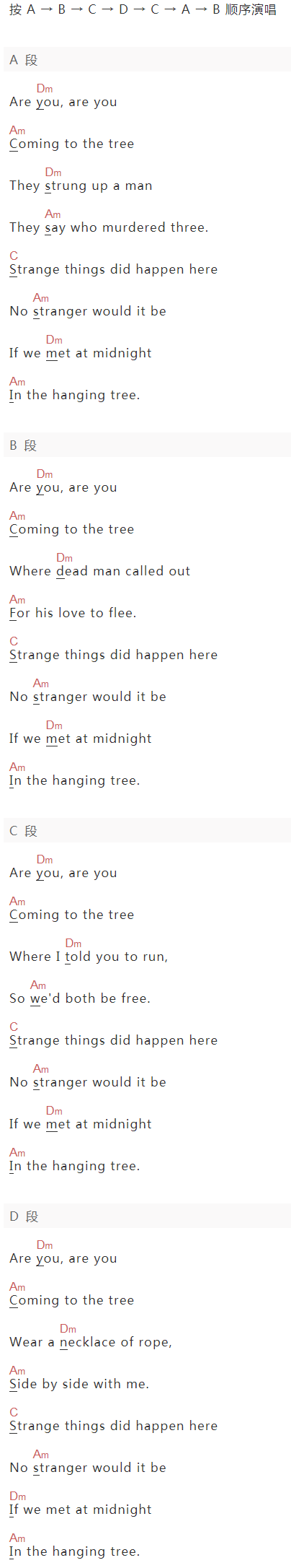 Jennifer Lawrence《The Hanging Tree》吉他谱C调和弦谱(txt)1