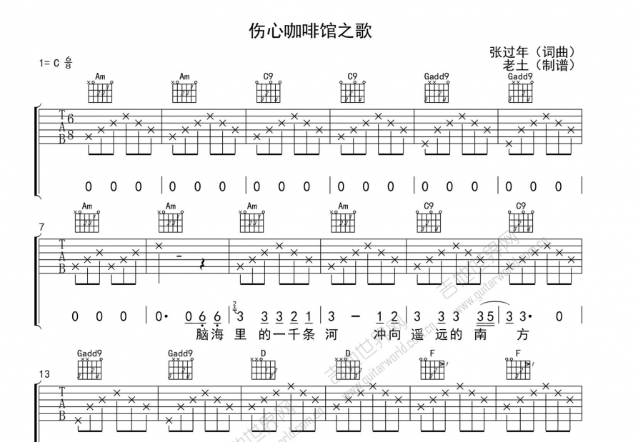 张过年《伤心咖啡馆之歌》吉他谱C调六线谱(图)1