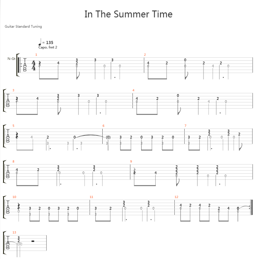 《In The Summer》吉他谱C调六线谱(图)1