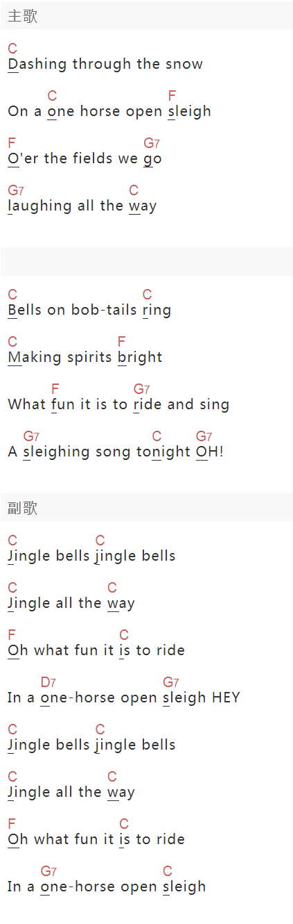 《Jingle Bells》吉他谱C调和弦谱(txt)1