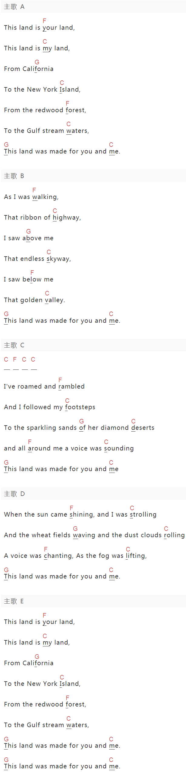Woody Guthrie《This Land Is Your Land》吉他谱C调和弦谱(txt)1