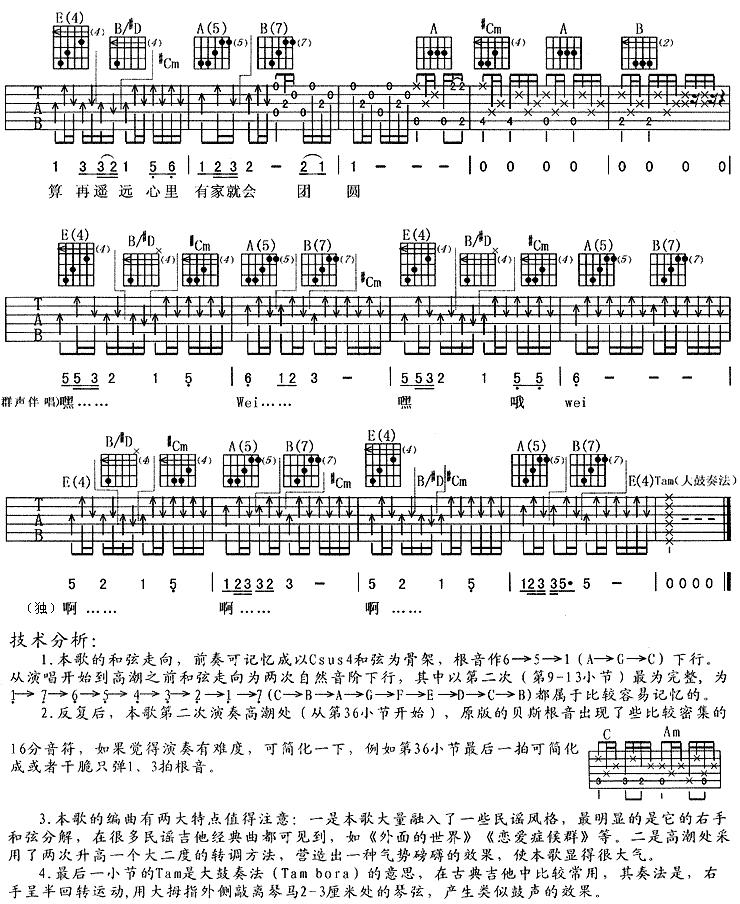 巫启贤《团圆》吉他谱C调六线谱(图)1