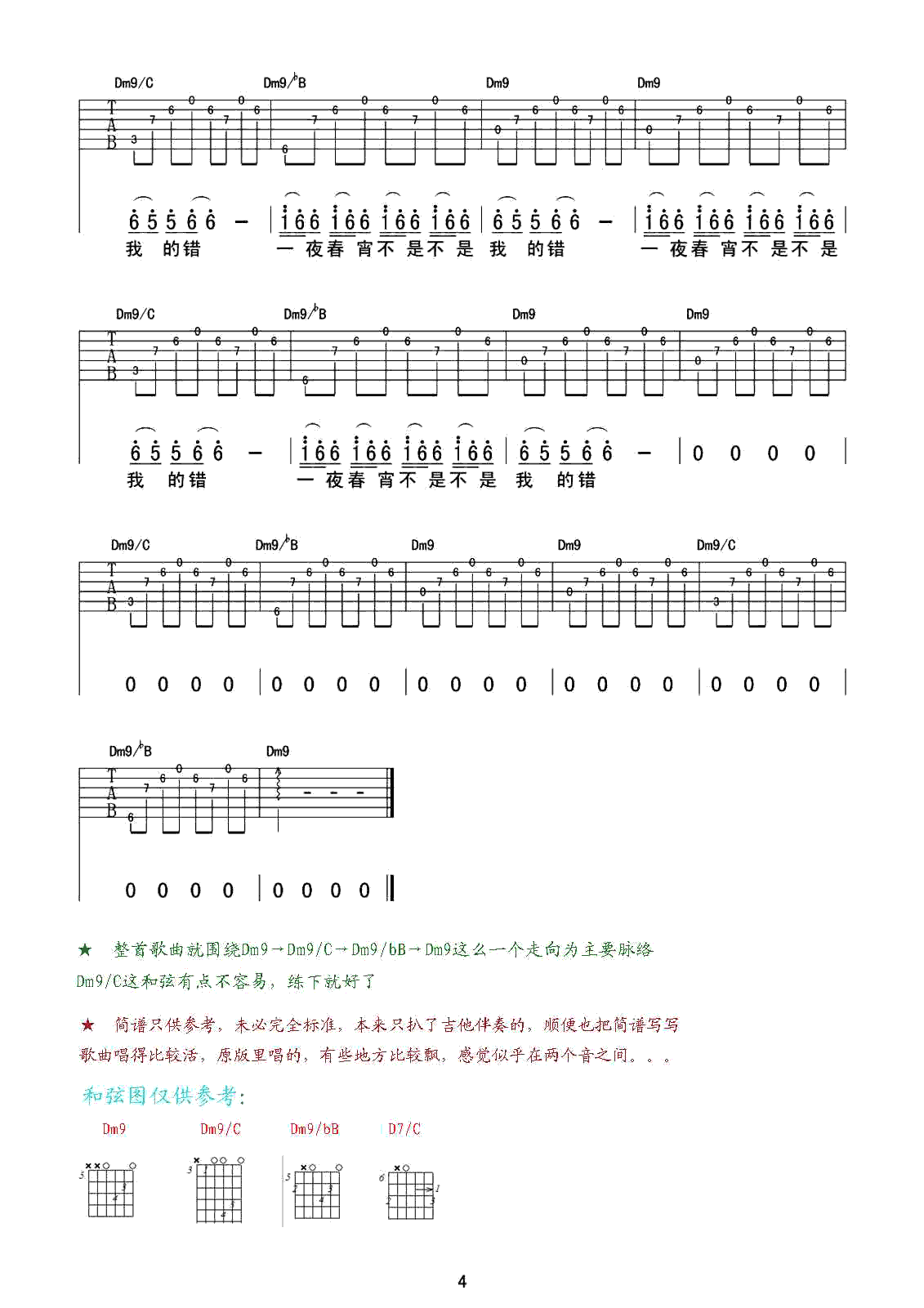 幸福大街乐队《嫁衣》吉他谱F调六线谱(图)1