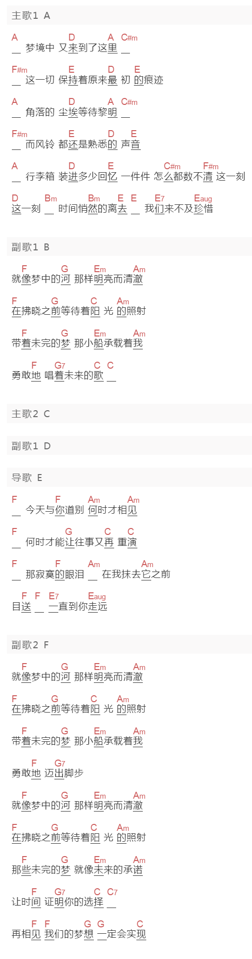SNH48《梦之河》吉他谱C调和弦谱(txt)1
