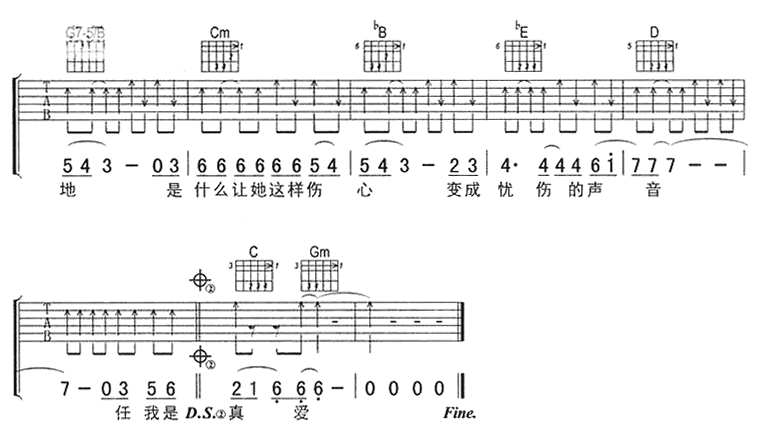 刀郎《喀什噶尔胡杨》吉他谱F调六线谱(图)1